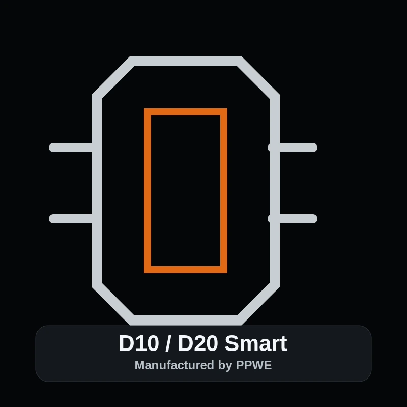 D10 D20 Smart cage